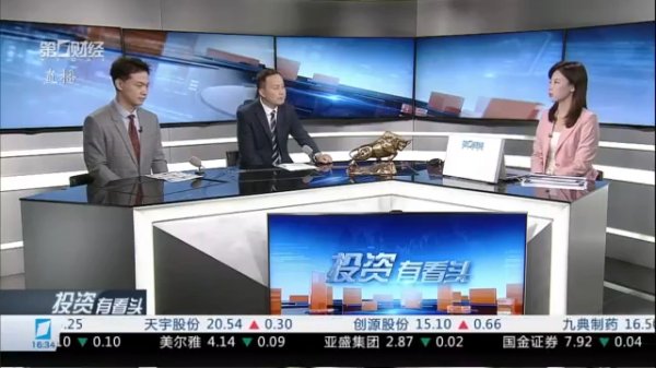 迎客松配资 投资有看头|4月25日 午后回落  资金预期降低？