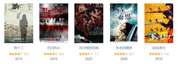 万德资本 刚火出圈的内娱星二代，这就凉了