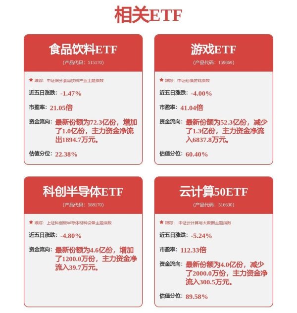 中金优配 昆仑万维：目前公司未持有宇树科技股份